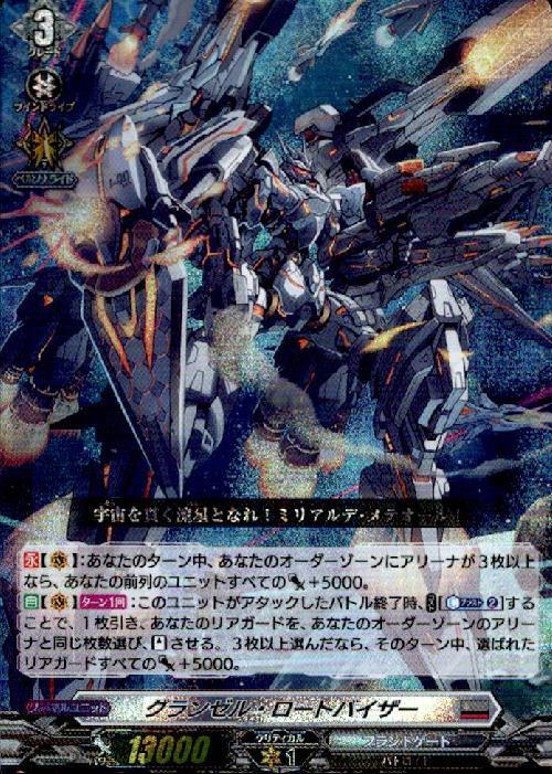 Granzel Rotvisor (DZ-BT02/007)