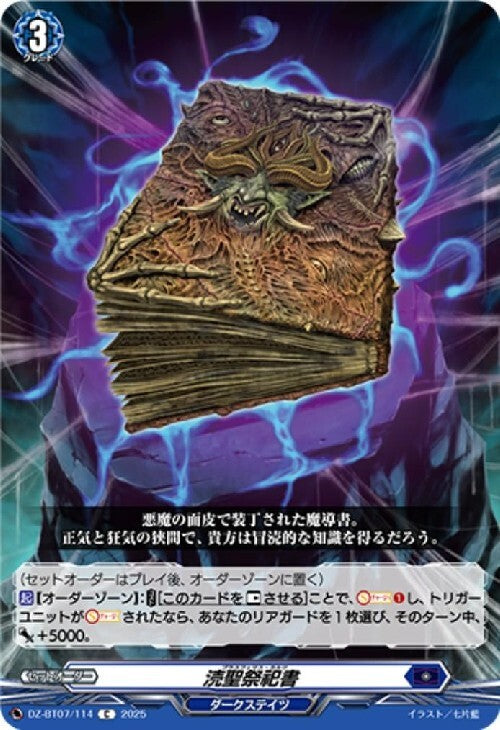 Sacrificial ritual book (DZ-BT07/114)