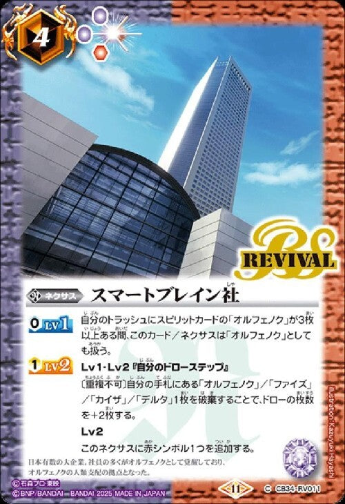 Smartbrain Corporation (CB34-RV011)