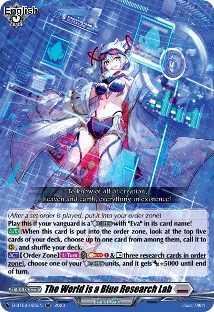 The World is a Blue Research Lab