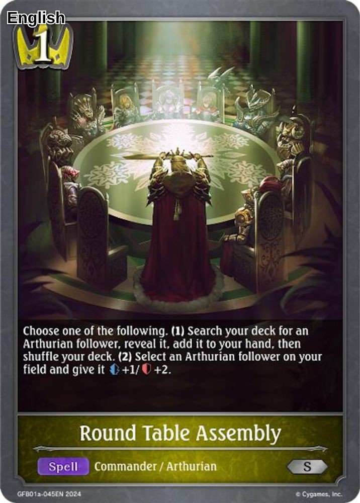 Round Table Assembly