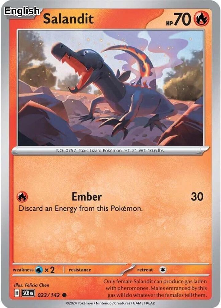 Salandit