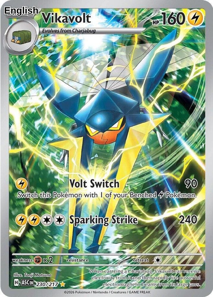 Vikavolt - 230/217