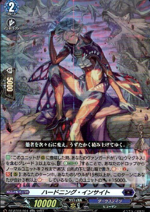 Hardening Insight (DZ-BT02/024)