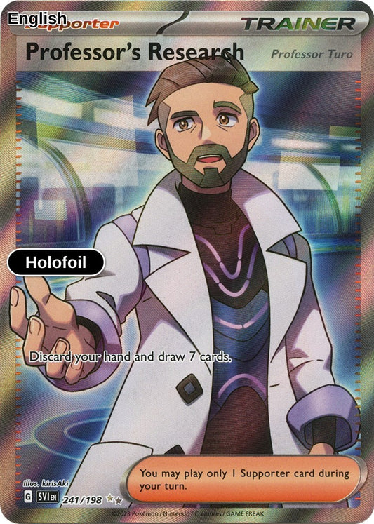Professor's Research [Professor Turo] - 241/198
