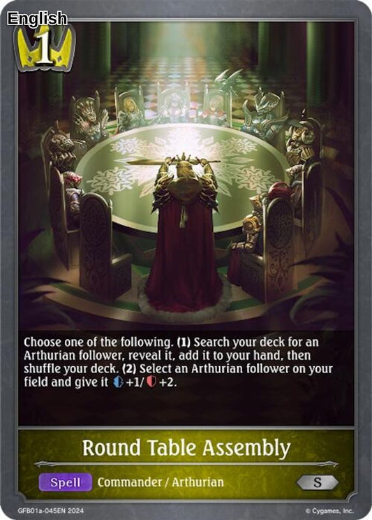 Round Table Assembly