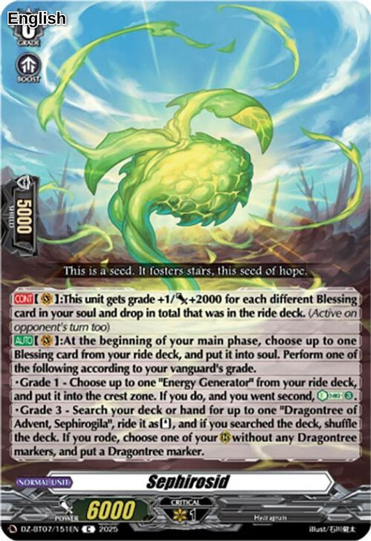 Sephirosid