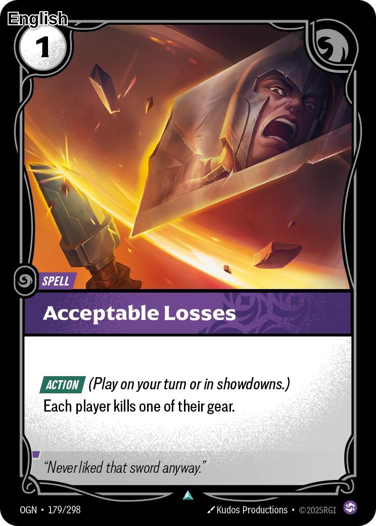 Acceptable Losses