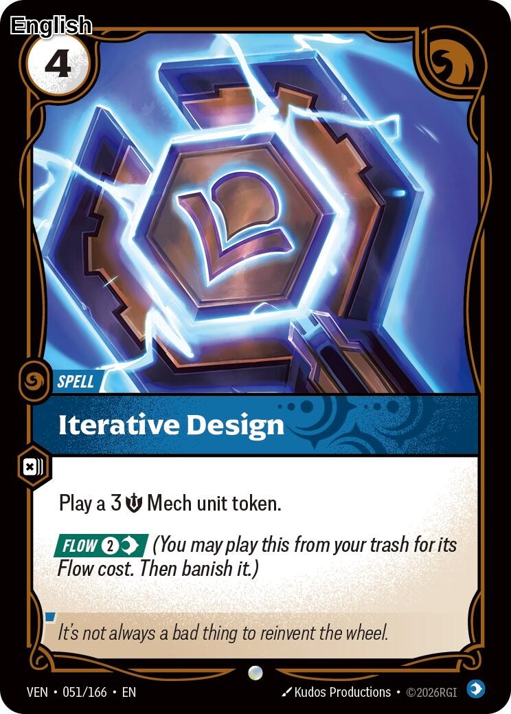 Iterative Design