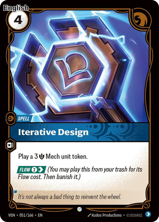 Iterative Design